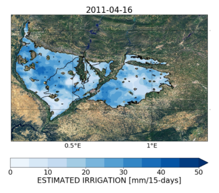 irrigation